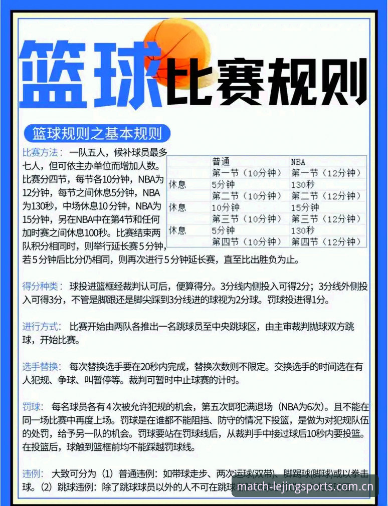 乐竞体育平台新手观赛指南：从世界杯门票到签证难题，如何顺利跟上赛事节奏？