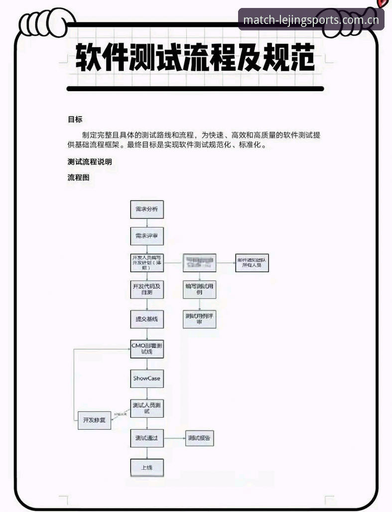 乐竞体育App下载全流程详解：新手必备的操作指南与实测体验