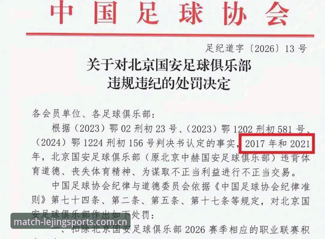 中国足协第三批禁足令深度解析：65人遭重罚背后的行业变革与创新思考